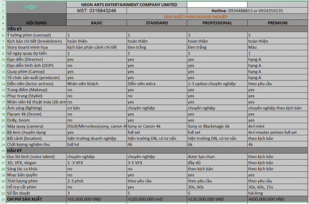 333 1 1207x800 bao gia sucmanhquangcao studio Neon Film Studio