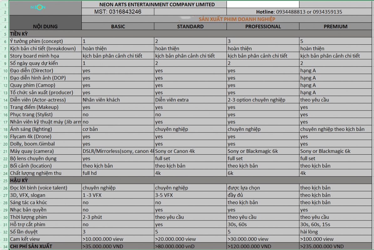 444 1 1195x800 bao gia sucmanhquangcao studio Neon Film Studio