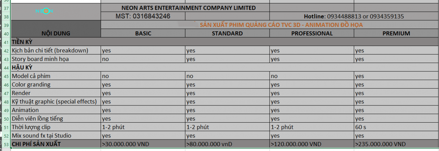 555 1400x483 sucmanhquangcao studio Neon Film Studio