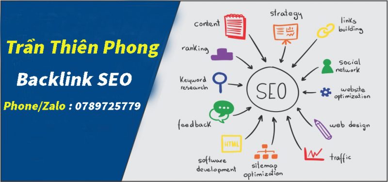 khoa hoc seo online tran thien phong 0789725779
